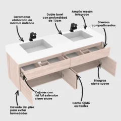 Kit-LVM-Oslo-Blanco-MBL-Macao-Soder-155cm-Desc-FC-WEB