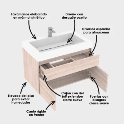 Lavamanos con mueble