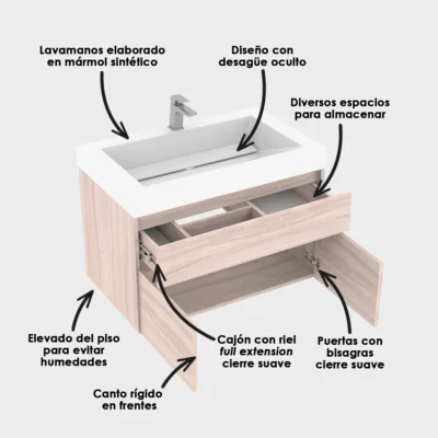 Lavamanos con mueble