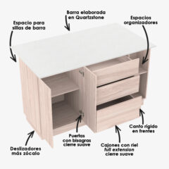 mueble para cocina