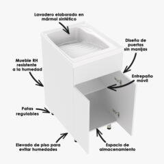 Kit-LVR-Aqua-Blanc-MBL-Piso-sin-manijas-48x60cm-Desc-WEB