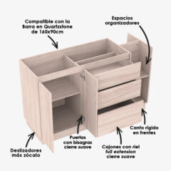 Mueble inferior de cocina