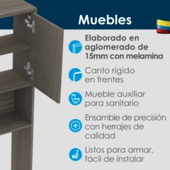 Piezas-carrusel-Mueble-Auxiliar-Sanitario-Baño